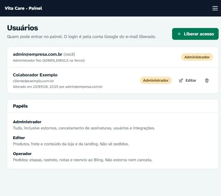 Tela de usuários com administrador e colaborador e a descrição dos papéis Administrador, Editor e Operador