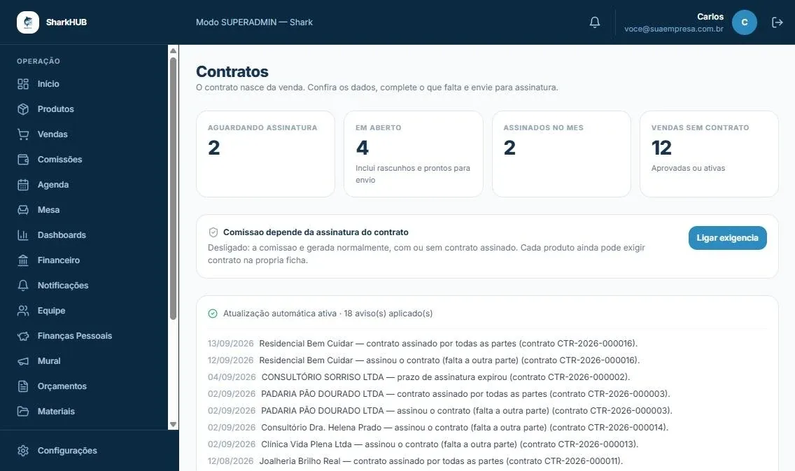 Tela de contratos com aguardando assinatura, assinados no mês, vendas sem contrato e histórico de assinaturas